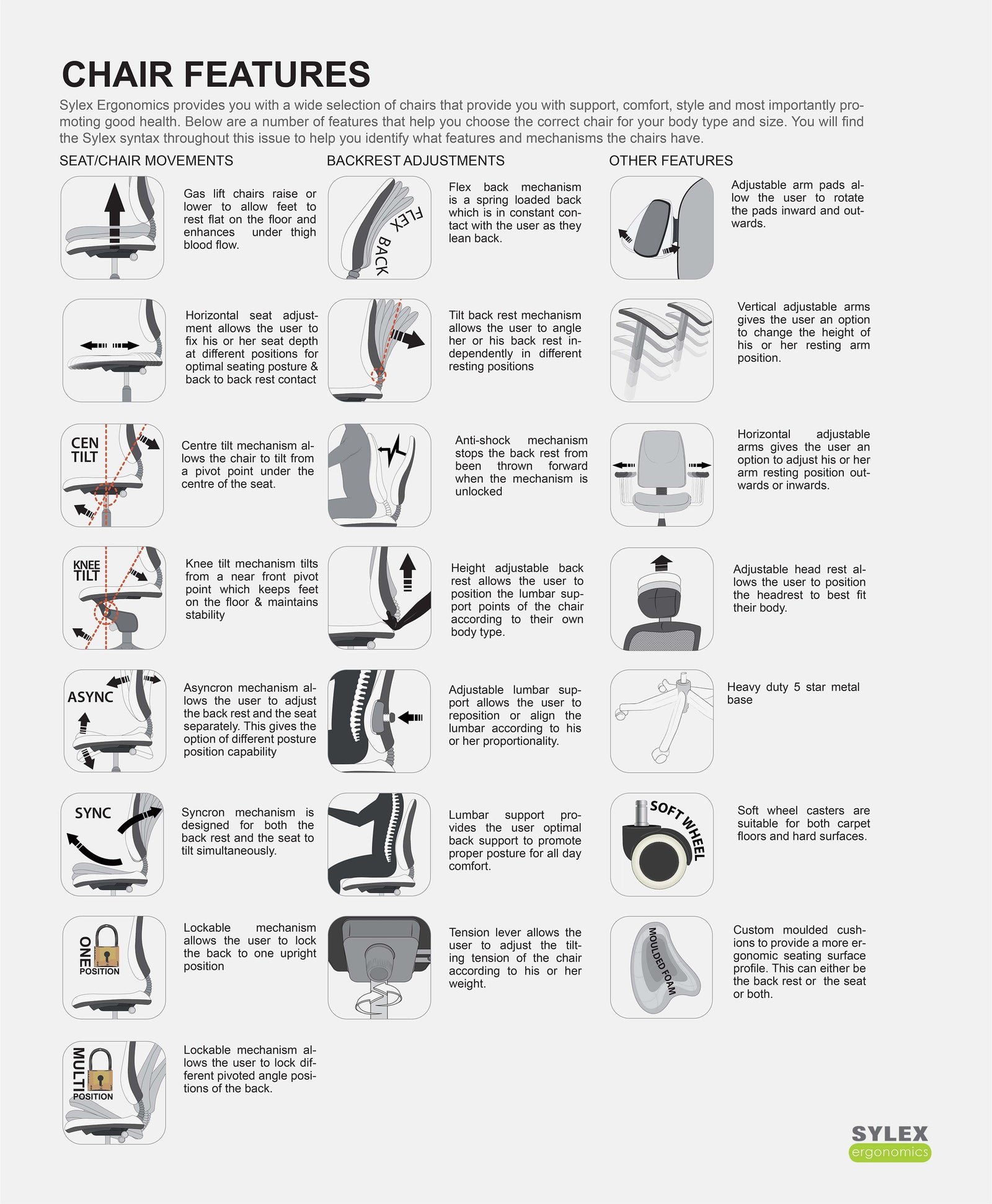 Sylex Chair Features - Sylex Ergonomics